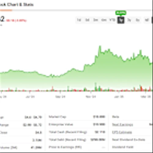 Southeast Asian Stock Gem Set to GRAB U.S. Investor Attention