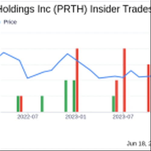 Insider Sale: Director and 10% Owner John Priore Sells Shares of Priority Technology Holdings ...