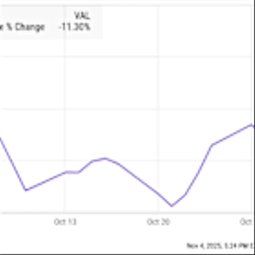 Why AppLovin Stock Lost 11% in October