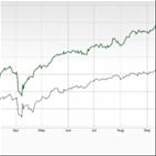 Bull of the Day: UBS Group AG (UBS)