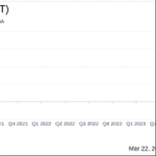 AstroNova Inc (ALOT) Posts Record Operating Income in Fiscal 2024