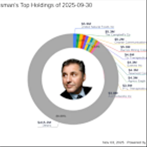 John Hussman Significantly Reduces Stake in Agnico Eagle Mines Ltd, Impacting Portfolio by -3.47%