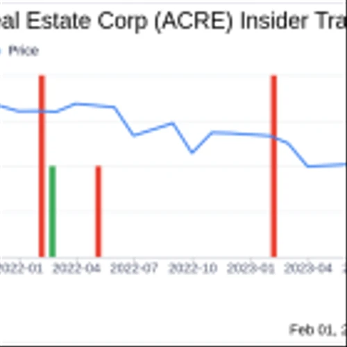 Insider Sell: CEO Bryan Donohoe Sells 18,868 Shares of Ares Commercial Real Estate Corp (ACRE)
