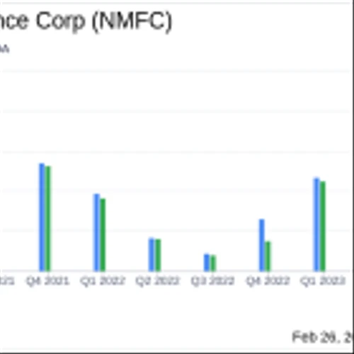 New Mountain Finance Corp Reports Steady Earnings Amid Economic Headwinds