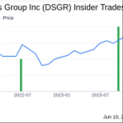 Director Robert Zamarripa Buys Shares of Distribution Solutions Group Inc (DSGR)