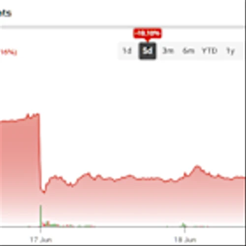 Policy Shift Cannot Stop First Solar’s (FSLR) Near-Term Momenum