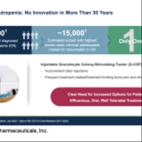 XFOR: Data from Phase 2 CN Trial Expected in June 2024…