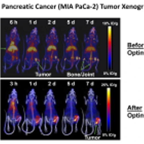 Monopar Announces Promising Preclinical Data for its MNPR-101 Radiopharma Program Targeting Advanced Cancers
