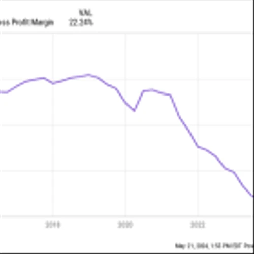 Down 94% From Its All-Time High, Here Are 2 Things iRobot Needs to Do for Shares to Soar