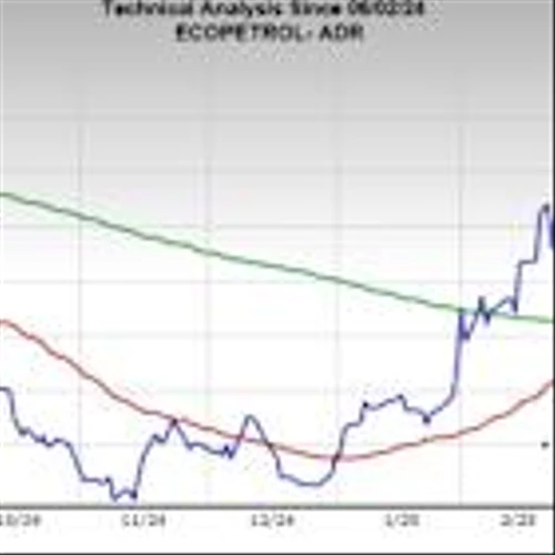 Bear of the Day: Ecopetrol (EC)