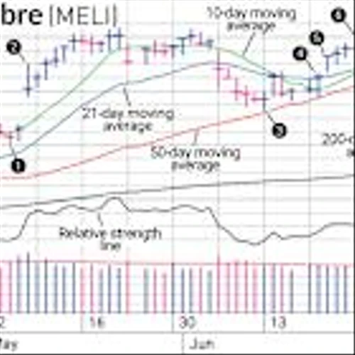 MercadoLibre Stock Shows Value Of 'The Quick And The Dead' Investing
