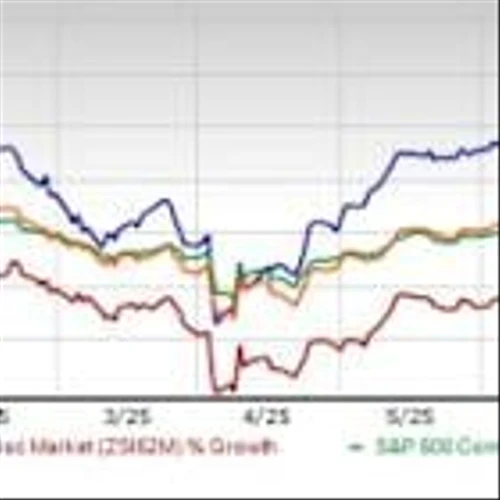Flex Stock Up 75% in 12 Months: Will the Momentum Hold Amid Headwinds?
