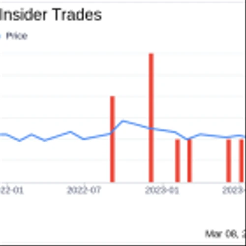 Director Gregory Freitag Sells 25,000 Shares of Axogen Inc (AXGN)