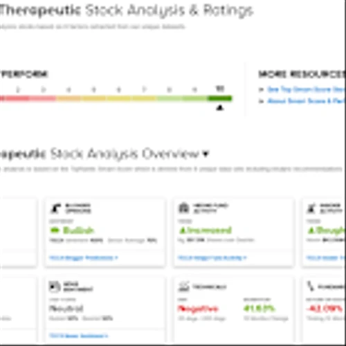 TipRanks’ ‘Perfect 10’ Picks: 2 Top-Scoring Stocks Earning Wall Street’s Seal of Approval