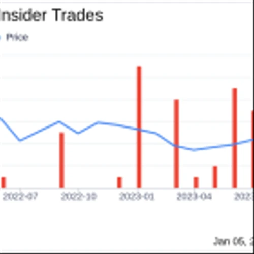 Udemy Inc Director Eren Bali Sells 15,000 Shares