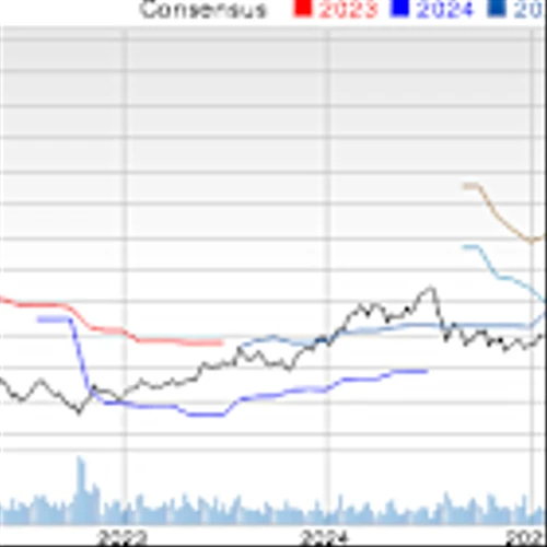 New Strong Buy Stocks for March 4th