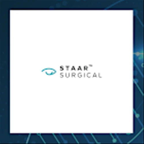 STAAR Surgical Q4 Earnings Call Highlights