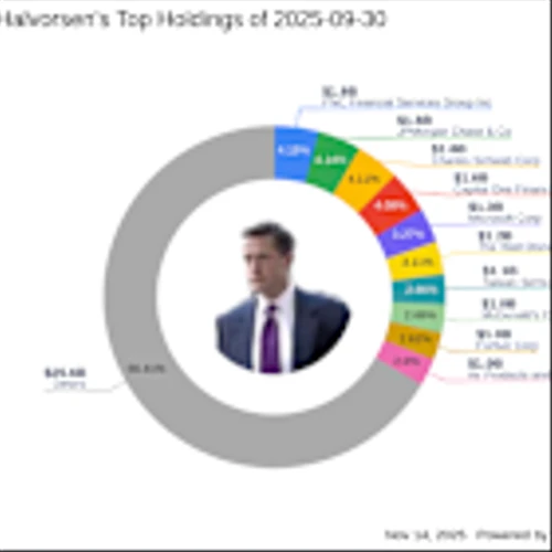Andreas Halvorsen's Strategic Moves: Microsoft Corp Leads the Portfolio with 3.27% Stake