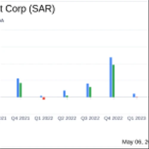 Saratoga Investment Corp. Reports Fiscal Year and Q4 2024 Results