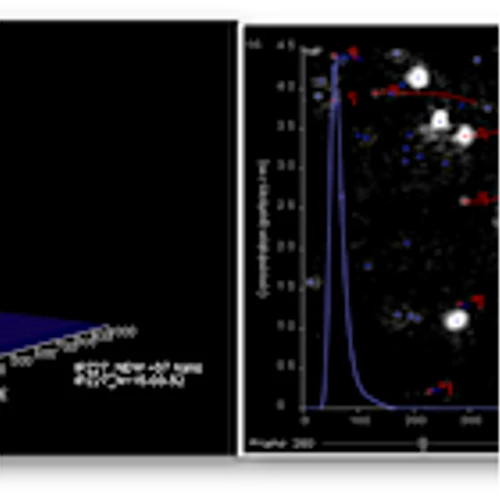 Cosmos Health Enters New Nanotechnology R&D Program to Develop Next-Generation Nutraceutical Formulas with Enhanced Phytochemical Efficacy