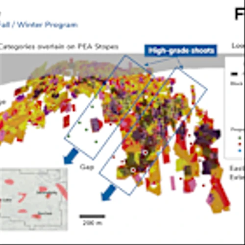 Fury Commences 10,000-Metre Drill Program at Eau Claire and Provides an Update on the Kipawa Rare Earths Project
