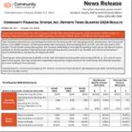 Community Financial System, Inc. Reports Third Quarter 2024 Results