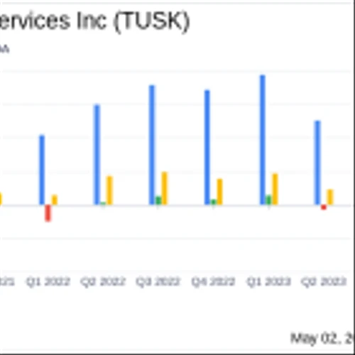 Mammoth Energy Services Inc (TUSK) Q1 2024 Earnings: Significant Revenue Decline and Missed ...