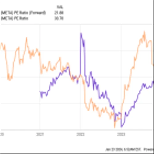 Millionaire Makers: 3 Artificial Intelligence (AI) Stocks to Transform Your Portfolio