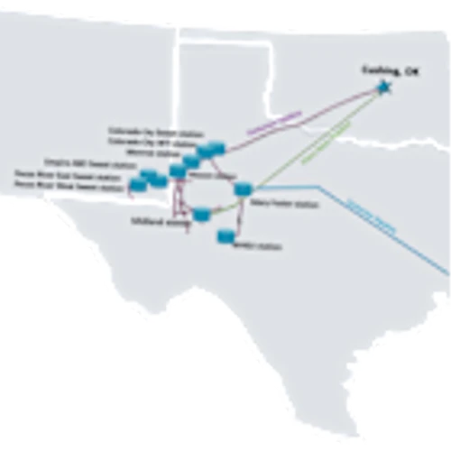 Vivakor Strengthens Permian Presence with 10 Pipeline Stations, Fueling Revenue and Margin Expansion