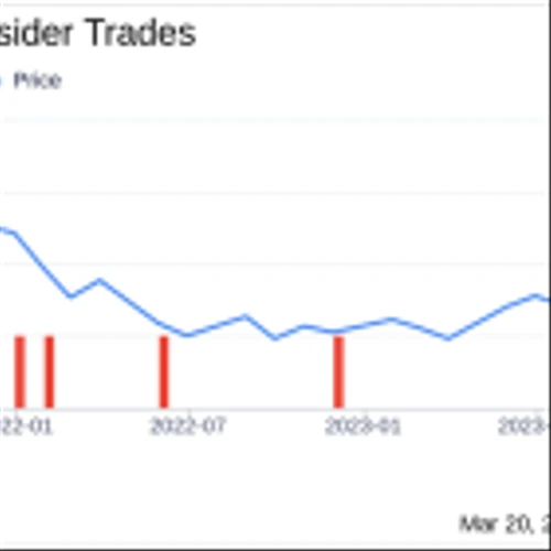 Insider Sell: CFO Joseph Corso Sells 14,105 Shares of nLight Inc (LASR)