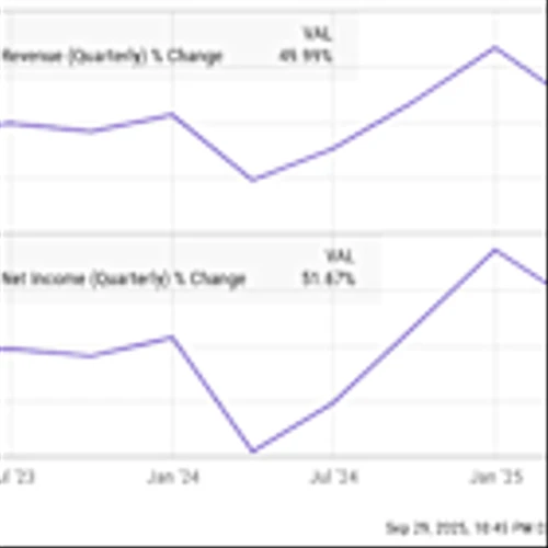 2 Top Tech Stocks to Buy in October