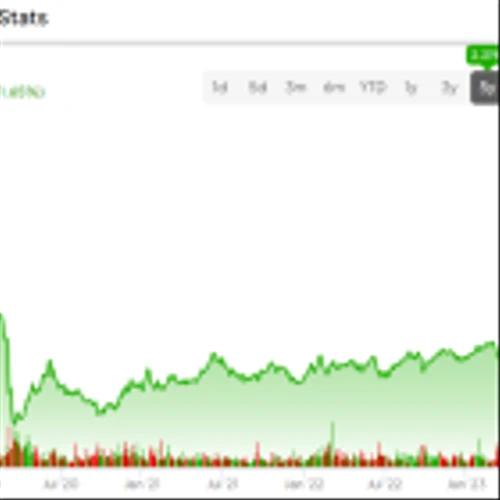 Plains All American Pipeline Stock (NASDAQ:PAA): A Midstream Pipeline to Profits