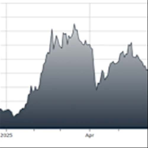 BABA- Why its Earnings "Miss" Wasn't Much of One at All