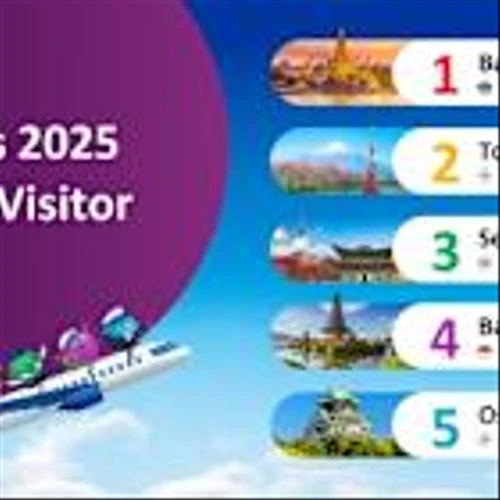 Agoda Unveils Return Visitor Ranking of Asian Cities That Keep Travelers Coming Back for More