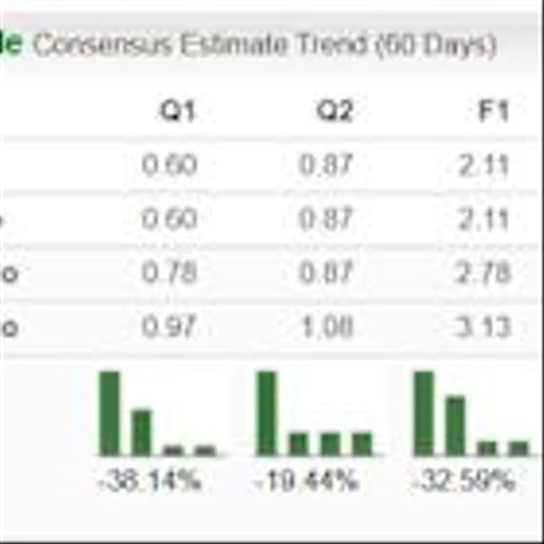 Bear of the Day: A-Mark Precious Metals (AMRK)