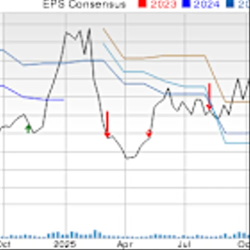 Serve Robotics' Stock Up Despite Q4 Loss, Revenues Grew Y/Y