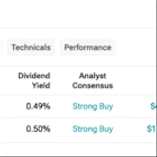 ASML vs.  Applied Materials (AMAT): Which Chip Equipment Stock Offers Better Value in 2026?