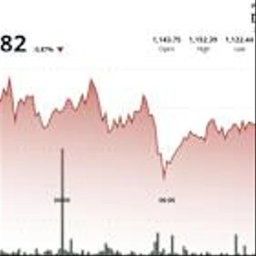 BNB Drops After $1.65B Token Burn, Eyes Resistance Near $1,150