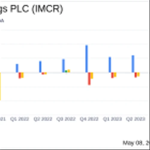 Immunocore Holdings PLC Reports Q1 2024 Earnings: Misses EPS Estimates, Surpasses Revenue Forecasts