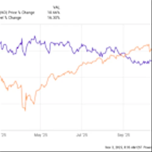 Where Will Coca-Cola Stock Be in 1 Year?
