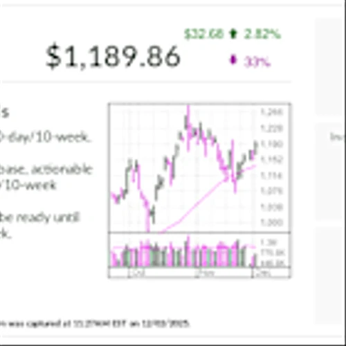 KLA, IBD Stock Of The Day, Flashes Buy Signal Amid AI Demand