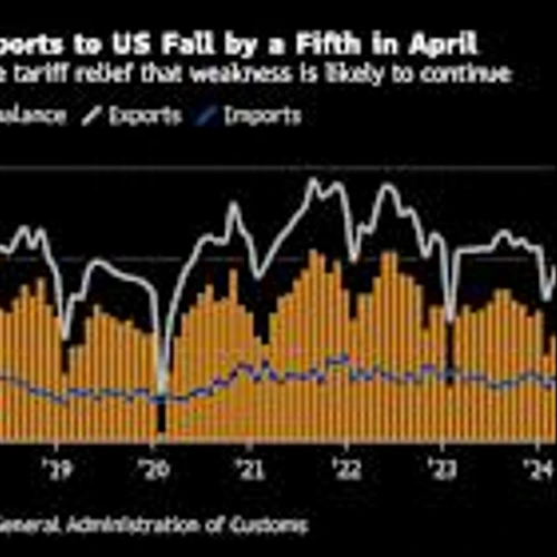 Xi Defiance Pays Off as Trump Meets Most China Trade Demands