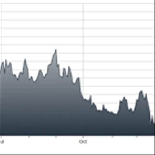EOG- A US Producer that Will Prosper from Higher Oil Prices