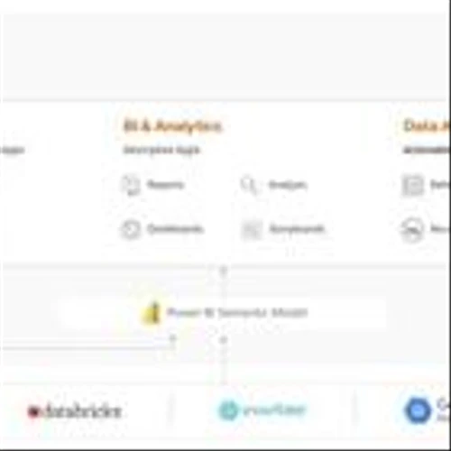 Lumel launches Enterprise Performance Management in Microsoft Fabric To Build And Manage Planning Workflows For The AI Era