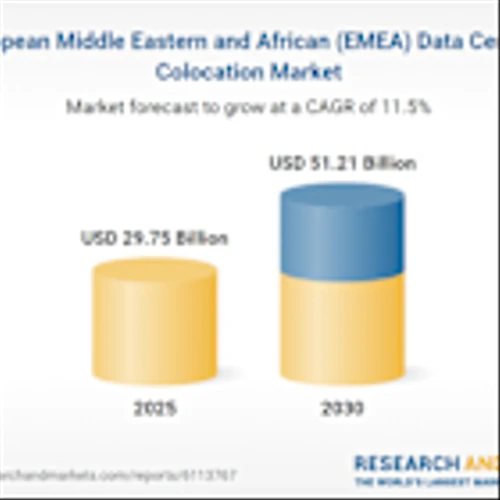 EMEA Data Center Colocation Market Forecast Report 2025-2030, Profiling Equinix, Iron Mountain, Hostdime, Nforce Entertainment, Altushost, Serverius, Telehouse, Verizon, and Centersquare