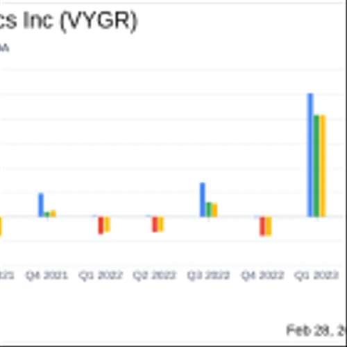 Voyager Therapeutics Inc (VYGR) Announces Strong Year-End Financials with Significant Cash Position