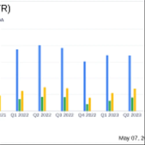 Otter Tail Corp (OTTR) Surpasses Q1 Earnings Estimates with Strong Performance in Plastics Segment