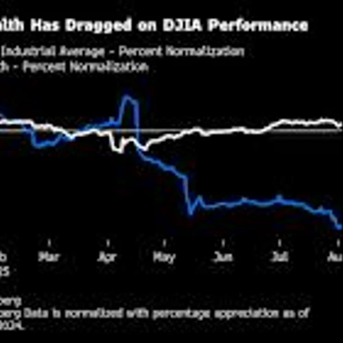 Buffett Effect Still Holds as UnitedHealth Soars Through August