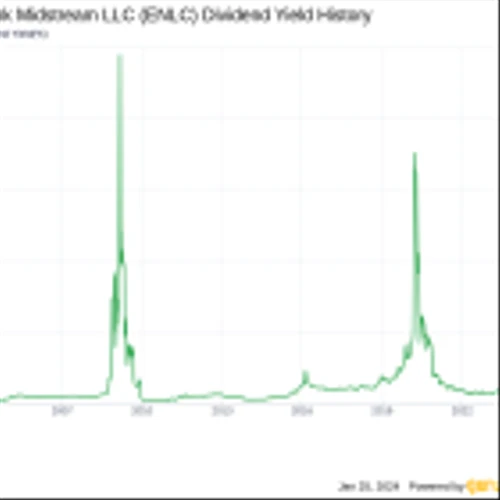 EnLink Midstream LLC's Dividend Analysis