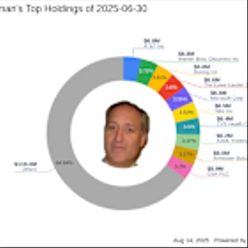 Mark Hillman Exits The Western Union Co, Impacting Portfolio by -1.92%